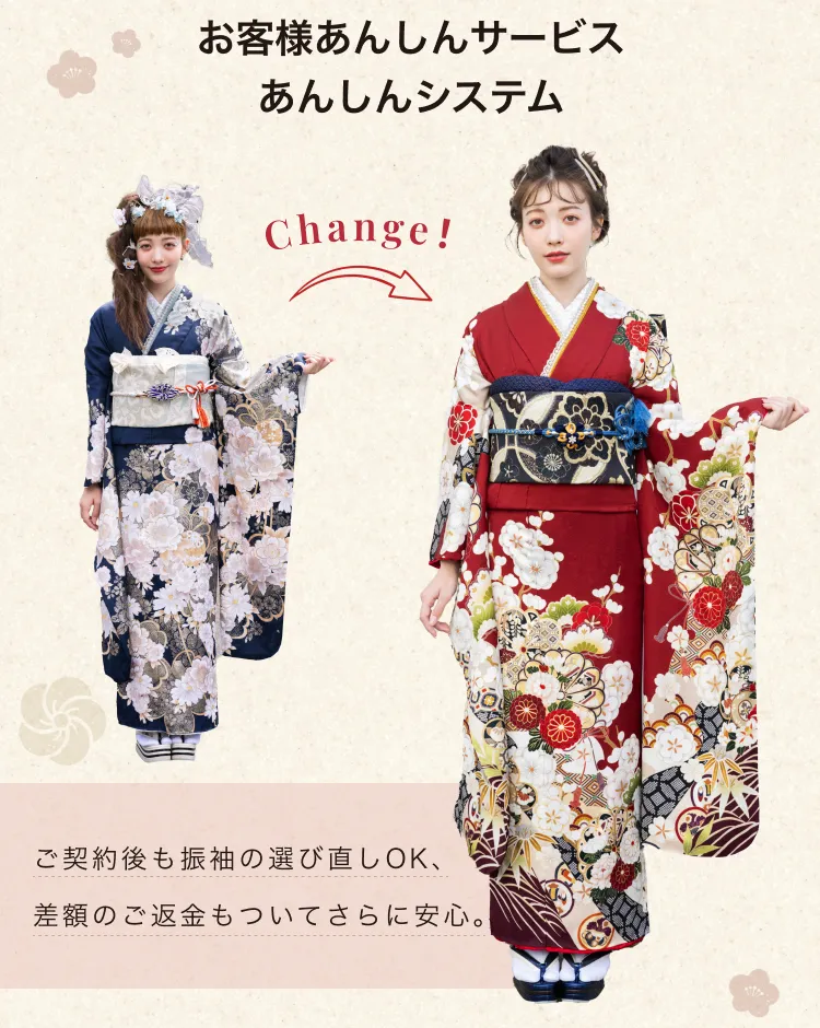 安心再コーデ保証_安心システム