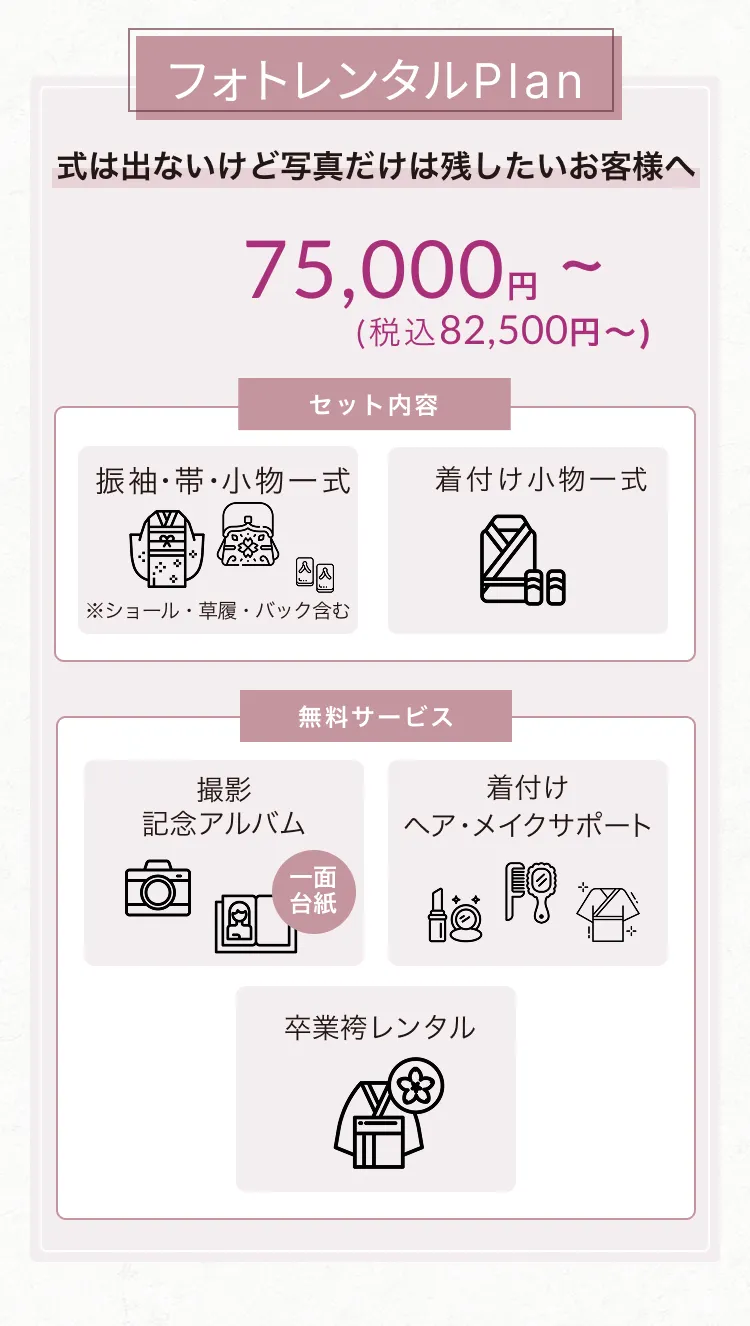 フォトレンタルプラン