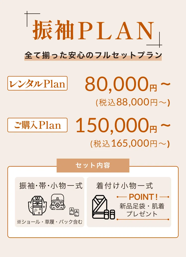 振袖プラン